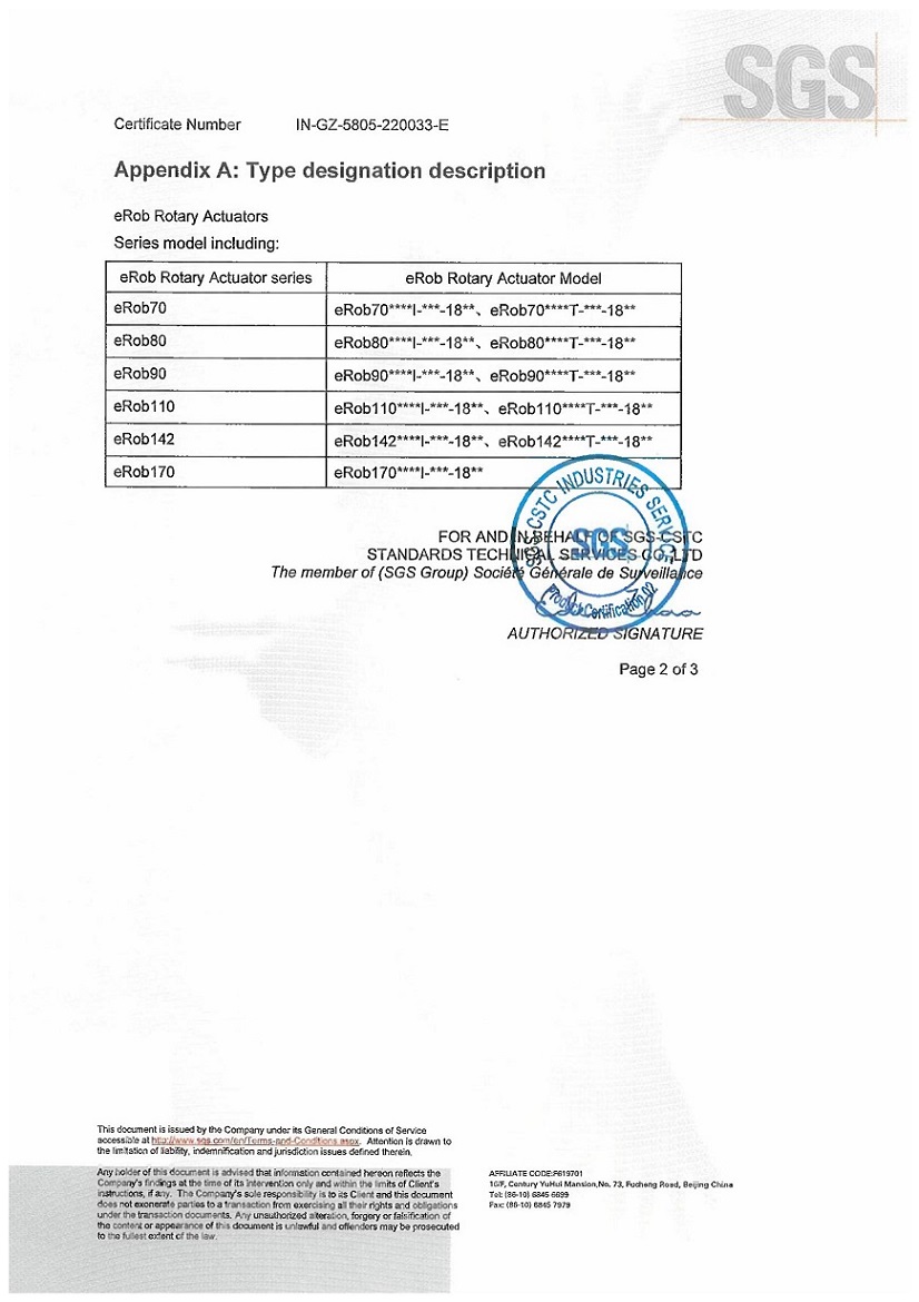 CE Certificate
