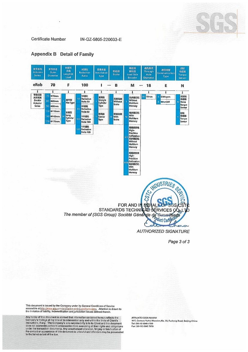 CE Certificate